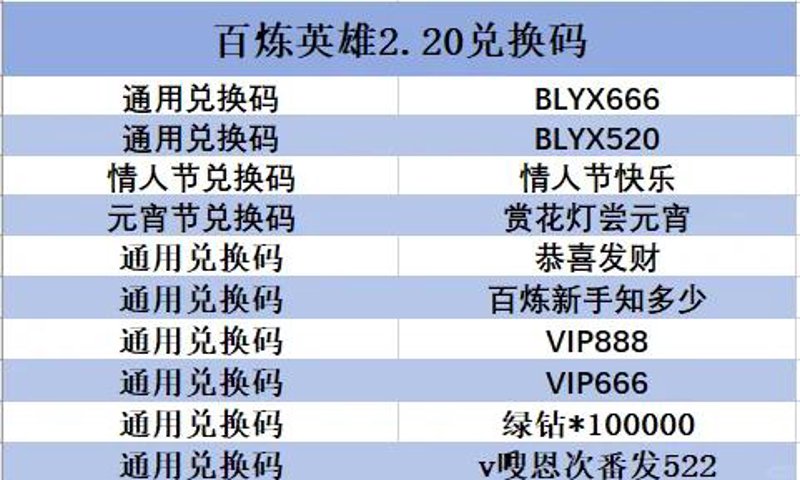 点刷行业的动态观察
